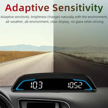 Автомобильный головной дисплей HUD для новых энергетических автомобилей